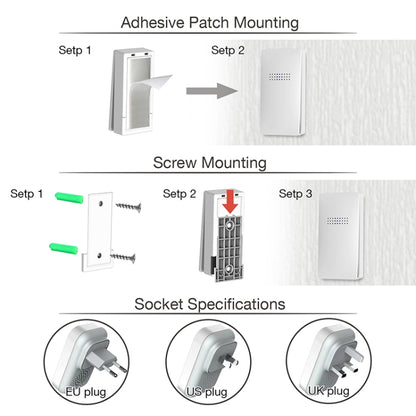 C303B One to Two Home Wireless Doorbell Temperature Digital Display Remote Control Elderly Pager, UK Plug(White) by buy2fix