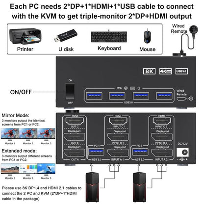 KC-KVM203DH 8K 30Hz USB3.0 DP+DP+HDMI Triple Monitors KVM Switch, UK Plug by buy2fix