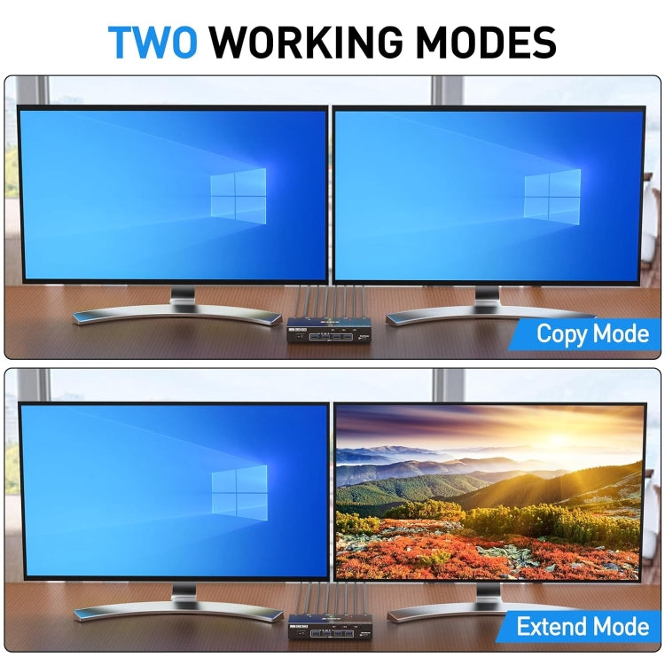 KC-KVM302AS 4K 60Hz USB3.0 / HDMI Dual Monitors KVM Switch, EU Plug - Switch by buy2fix | Online Shopping UK | buy2fix