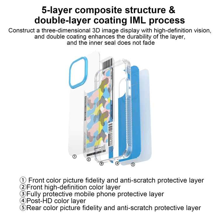 For iPhone 15 Pro Mutural Billboard Series Phone Case(Green) - iPhone 15 Pro Cases by Mutural | Online Shopping UK | buy2fix