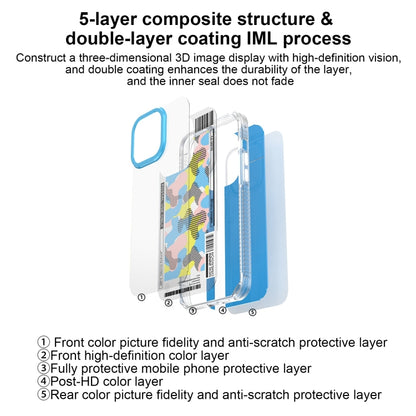 For iPhone 15 Pro Mutural Billboard Series Phone Case(Green) - iPhone 15 Pro Cases by Mutural | Online Shopping UK | buy2fix