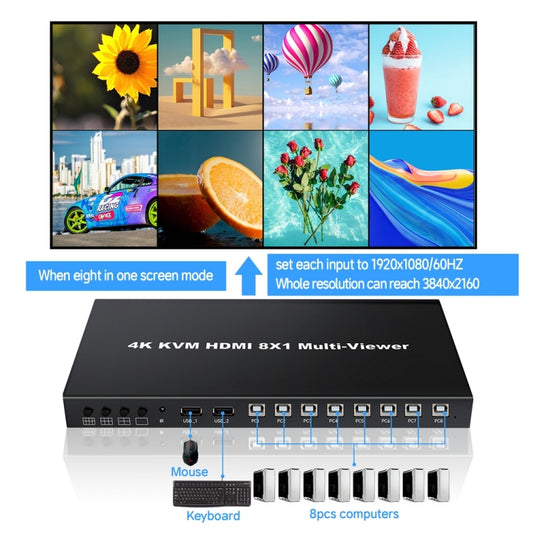 NK-E80 4K 30Hz 8 In 1 Out HDMI 8-way Screen Splitter KVM Switch(EU Plug) by buy2fix