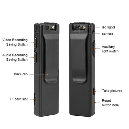Z3 Surveillance Camera Recorder Pen with Clip(Black) by buy2fix
