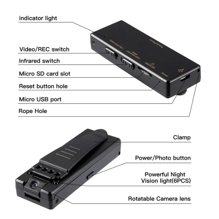 Z8 HD 1080P Surveillance Camera Recorder Pen with Clip(Black) by buy2fix