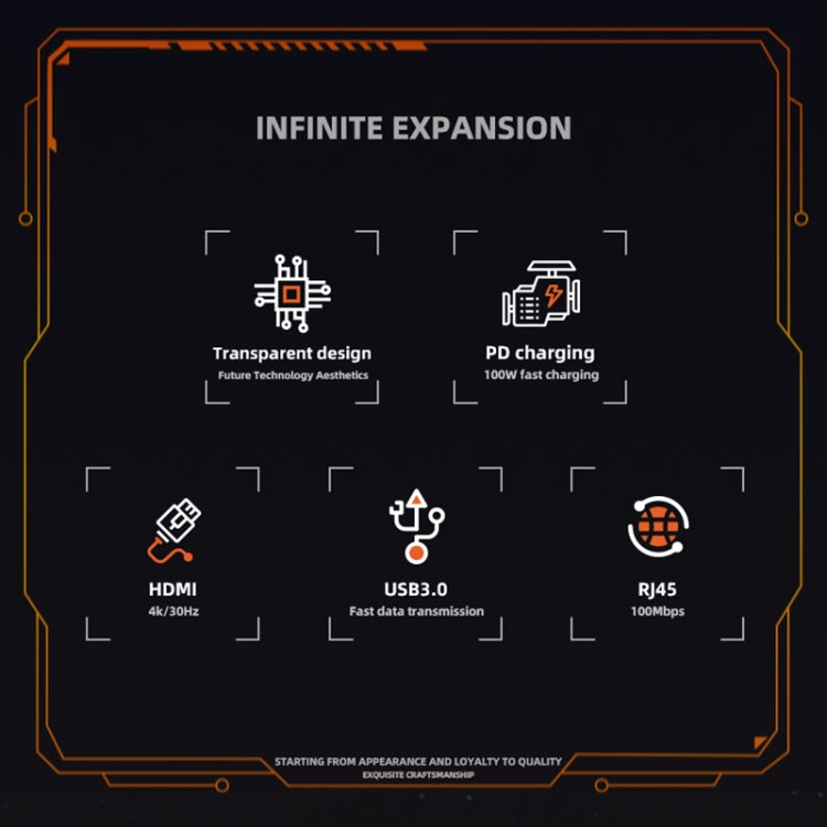 SW5R 5 in 1 Type-C to PD + USB3.0 + USB2.0 + HDMI + RJ45 HUB Docking Station(Grey) by buy2fix