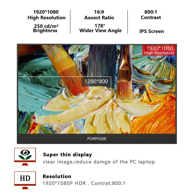 17.3 inch FHD 1920x1080P IPS Screen Portable Monitor(No Charger) by buy2fix