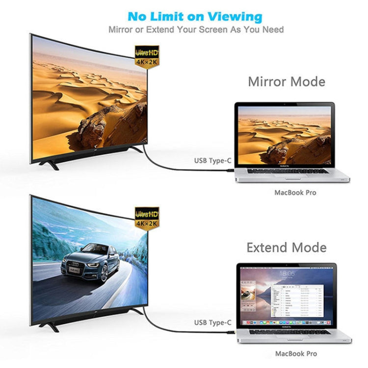 4K 30Hz USB-C / Type-C to HDMI HD Adapter Cable, Length: 1.8m(Black) by buy2fix