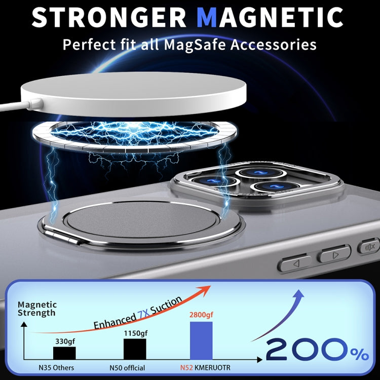 For iPhone 13 Pro 360-degree Rotating MagSafe Magnetic Holder Phone Case(Titanium Grey) by buy2fix