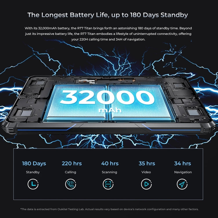 OUKITEL RT7 TITAN 5G Network IP68/IP69K Rugged Tablet, 12GB+256GB, 10.1 inch Android 13 MediaTek Dimensity 720 Octa Core Support Dual SIM, EU Plug(Black) by OUKITEL