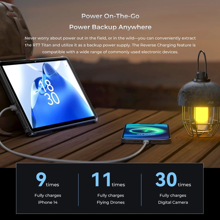 OUKITEL RT7 TITAN 5G Network IP68/IP69K Rugged Tablet, 12GB+256GB, 10.1 inch Android 13 MediaTek Dimensity 720 Octa Core Support Dual SIM, EU Plug(Blue) by OUKITEL