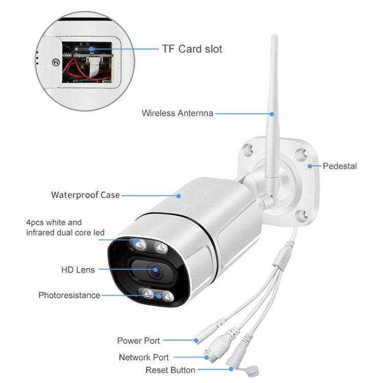 Q39 Motion Tracking Night Vision Smart Camera Supports Voice Intercom, Plug Type:US Plug(White) by buy2fix