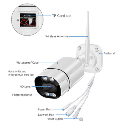 Q39 Motion Tracking Night Vision Smart Camera Supports Voice Intercom, Plug Type:EU Plug(White) by buy2fix