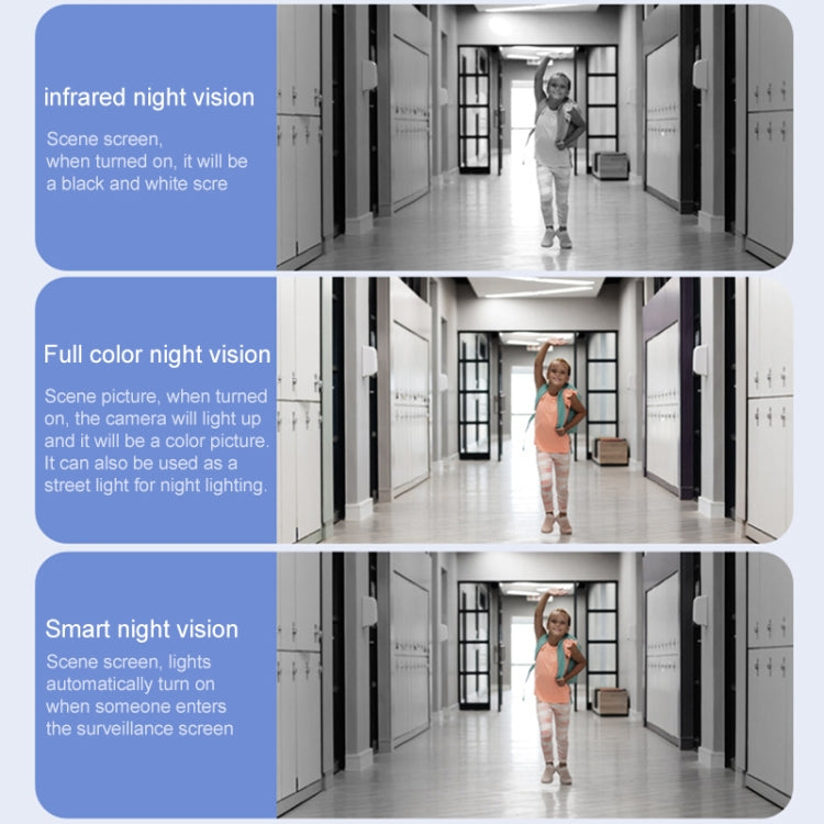 QX87 4MP WiFi Dual Camera Supports Two-way Voice Intercom & Humanoid Detection(US Plug) by buy2fix