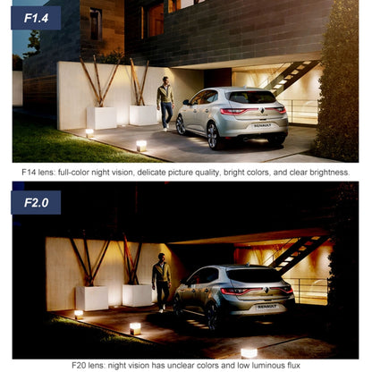 QX101 6MP WiFi Dual Camera Supports Two-way Voice Intercom & Infrared Night Vision(US Plug) by buy2fix