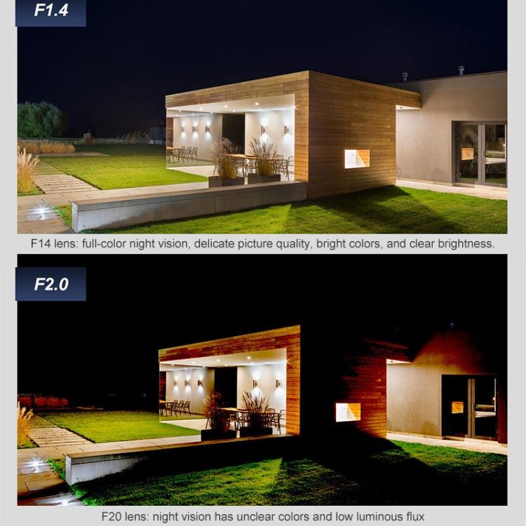 QX102 3MP WiFi Triple Camera Supports Two-way Voice Intercom & Infrared Night Vision(AU Plug) by buy2fix