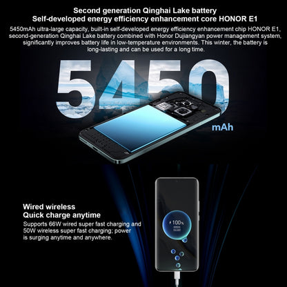 Honor Magic6, 16GB+512GB, 6.78 inch Magic OS 8.0 Snapdragon 8 Gen 3 Octa Core up to 3.3GHz, Network: 5G, OTG, NFC, Support Google Play(Black) - Honor by HONOR | Online Shopping UK | buy2fix