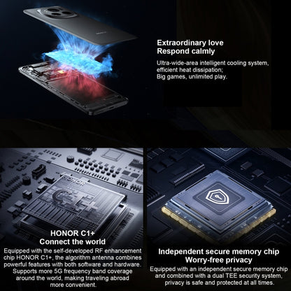 Honor Magic6 Pro, 16GB+1TB,  6.8 inch Magic OS 8.0 Snapdragon 8 Gen 3 Octa Core up to 3.3GHz, Network: 5G, OTG, NFC, Support Google Play(Purple) - Honor by HONOR | Online Shopping UK | buy2fix