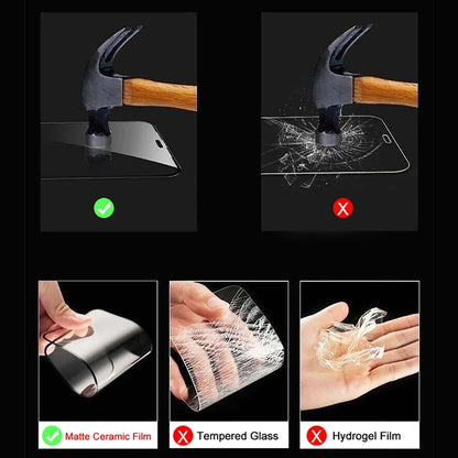 For iPhone 16 Plus Full Coverage Frosted Privacy Ceramic Film by buy2fix