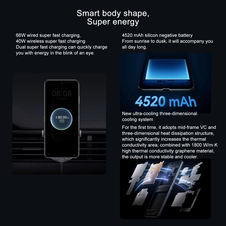 HUAWEI Pocket 2, 12GB+512GB, 6.94 inch + 1.15 inch HarmonyOS 4.0 Octa Core, OTG, NFC, Not Support Google Play(White) by Huawei