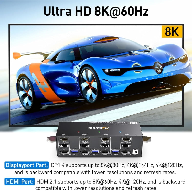 KC-KVM303DH 8K 60Hz USB3.0 DP+DP+HDMI Triple Monitors KVM Switch(US Plug) by buy2fix