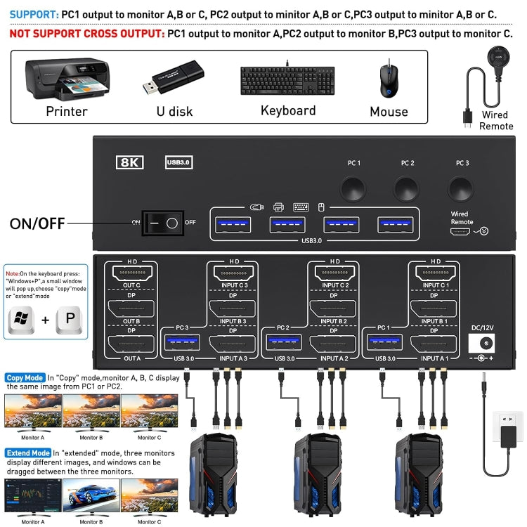 KC-KVM303DH 8K 60Hz USB3.0 DP+DP+HDMI Triple Monitors KVM Switch(US Plug) by buy2fix