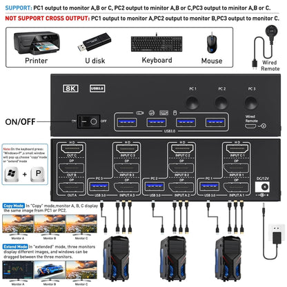 KC-KVM303DH 8K 60Hz USB3.0 DP+DP+HDMI Triple Monitors KVM Switch(US Plug) by buy2fix