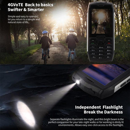 HAMTOD H3 Rugged Phone, EU Version, 2.8 inch T107 ARM CortexTM A7 Quad-core 1.0GHz, Network: 4G, VoLTE, BT, SOS(Red) - Other by HAMTOD | Online Shopping UK | buy2fix