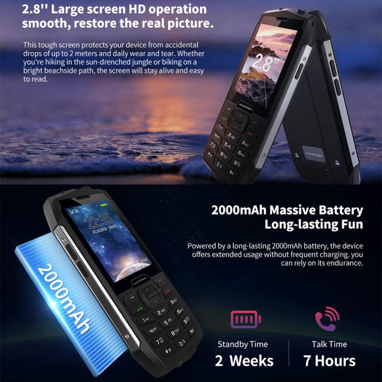 HAMTOD H3 Rugged Phone, EU Version, 2.8 inch T107 ARM CortexTM A7 Quad-core 1.0GHz, Network: 4G, VoLTE, BT, SOS(Red) - Other by HAMTOD | Online Shopping UK | buy2fix