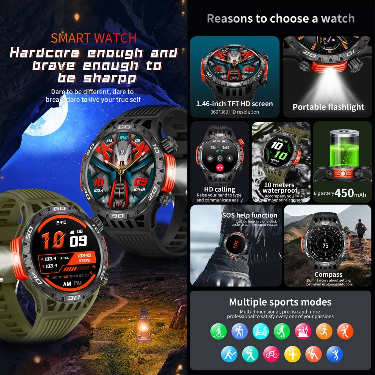HT22 1.46 inch Smart Sport Watch, Support Bluetooth Call / Sleep / Heart Rate / Blood Pressure Health Monitor(Blue) by buy2fix