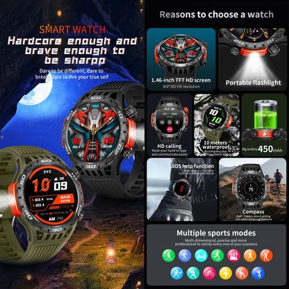 HT22 1.46 inch Smart Sport Watch, Support Bluetooth Call / Sleep / Heart Rate / Blood Pressure Health Monitor(Blue) by buy2fix