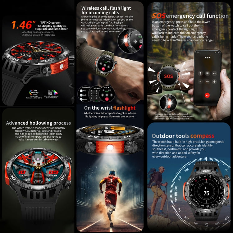 HT22 1.46 inch Smart Sport Watch, Support Bluetooth Call / Sleep / Heart Rate / Blood Pressure Health Monitor(Black Green) by buy2fix