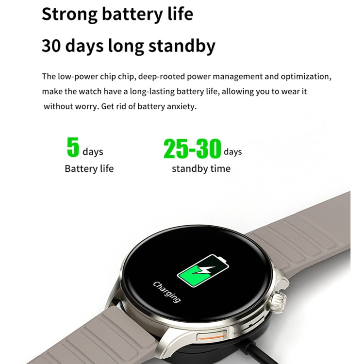 J45 1.43 inch BT5.1 Smart Sport Watch, Support Sleep / Heart Rate / Blood Oxygen / Blood Pressure Health Monitor(Grey) by buy2fix