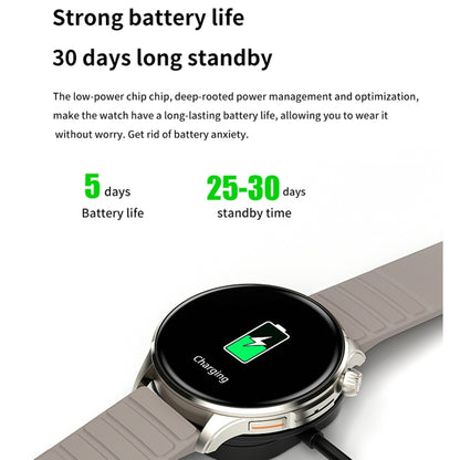 J45 1.43 inch BT5.1 Smart Sport Watch, Support Sleep / Heart Rate / Blood Oxygen / Blood Pressure Health Monitor(Pink) by buy2fix