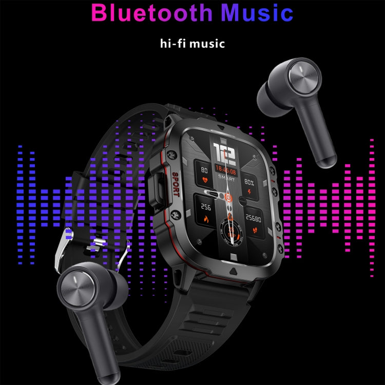 QX11 1.96 inch BT5.2 Smart Sport Watch, Support Bluetooth Call / Sleep / Blood Oxygen / Heart Rate / Blood Pressure Health Monitor(Black) by buy2fix