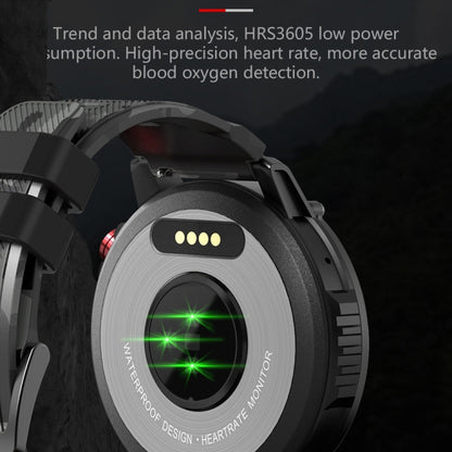 C22 1.6 inch Round Screen Bluetooth Smart Watch, Support Health Monitoring & 24 Sports Modes(Black) by buy2fix