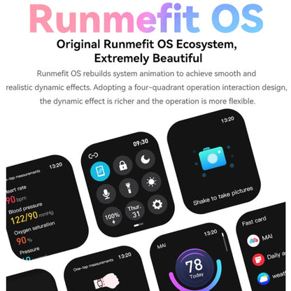 GTS6 1.69 inch Runmefit Pressure MET BT Call Smart Watch, Heart Rate / Blood Pressure / Body Temperature(Grey White) by buy2fix