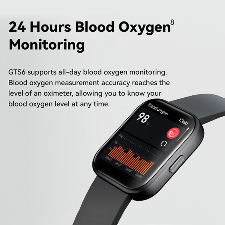 GTS6 1.69 inch Runmefit Pressure MET BT Call Smart Watch, Heart Rate / Blood Pressure / Body Temperature(Blue) by buy2fix