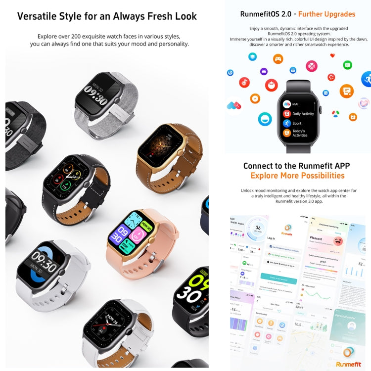GTS7 2.0 inch Fitness Health Smart Watch, BT Call / Heart Rate / Blood Pressure / MET(Blue) by buy2fix