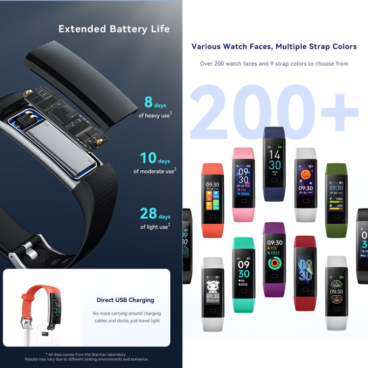 S5-4 Smart Bracelet IP68 Waterproof Heart Rate Sport Fitness Tracker Smart Watch(Red) by buy2fix