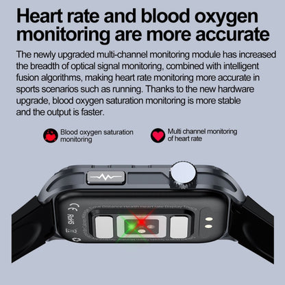 TK79 1.47 inch IP68 Waterproof Smart Watch, Support ECG / Blood Glucose / Blood Oxygen Monitoring / Uric Acid(Pink) by buy2fix
