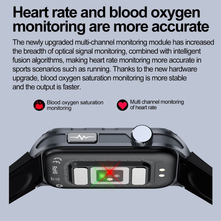 TK79 1.47 inch IP68 Waterproof Smart Watch, Support ECG / Blood Glucose / Blood Oxygen Monitoring / Uric Acid(Black) by buy2fix