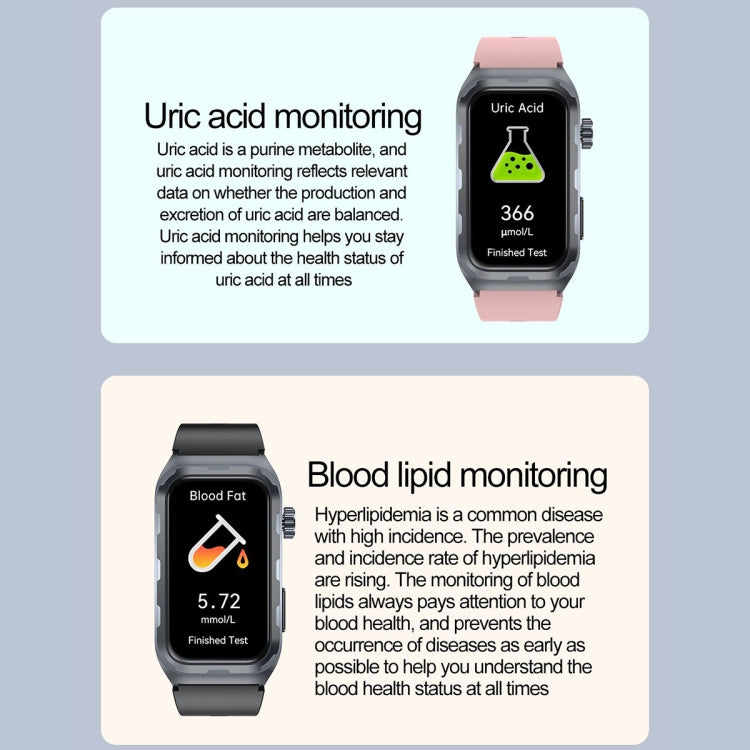 TK79 1.47 inch IP68 Waterproof Smart Watch, Support ECG / Blood Glucose / Blood Oxygen Monitoring / Uric Acid(Pink) by buy2fix