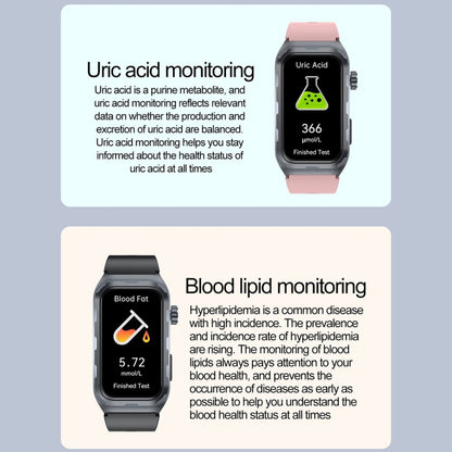 TK79 1.47 inch IP68 Waterproof Smart Watch, Support ECG / Blood Glucose / Blood Oxygen Monitoring / Uric Acid(Pink) by buy2fix