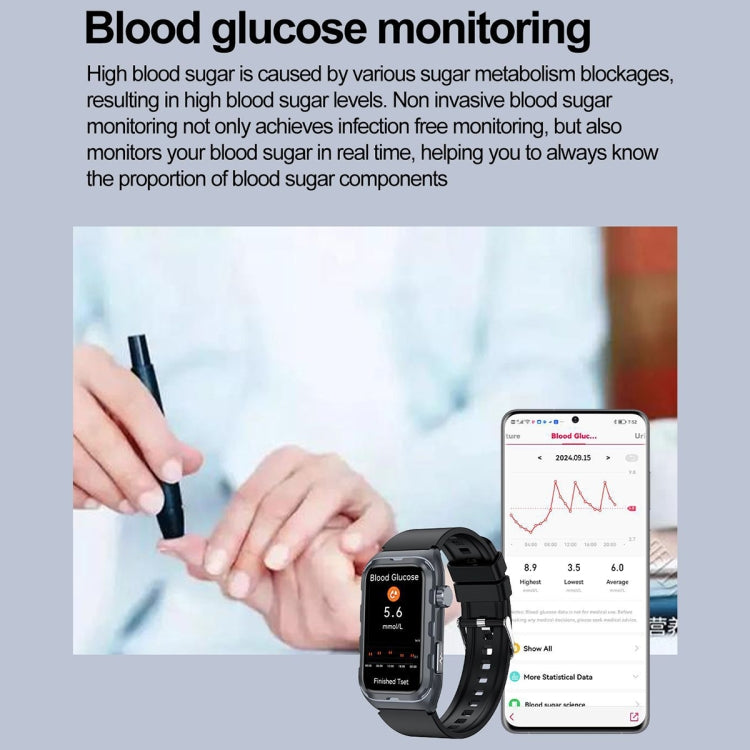 TK79 1.47 inch IP68 Waterproof Smart Watch, Support ECG / Blood Glucose / Blood Oxygen Monitoring / Uric Acid(Pink) by buy2fix
