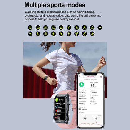 TK79 1.47 inch IP68 Waterproof Smart Watch, Support ECG / Blood Glucose / Blood Oxygen Monitoring / Uric Acid(Black) by buy2fix