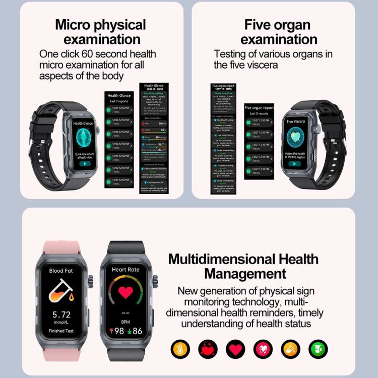 TK79 1.47 inch IP68 Waterproof Smart Watch, Support ECG / Blood Glucose / Blood Oxygen Monitoring / Uric Acid(Pink) by buy2fix