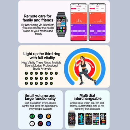 TK79 1.47 inch IP68 Waterproof Smart Watch, Support ECG / Blood Glucose / Blood Oxygen Monitoring / Uric Acid(Pink) by buy2fix
