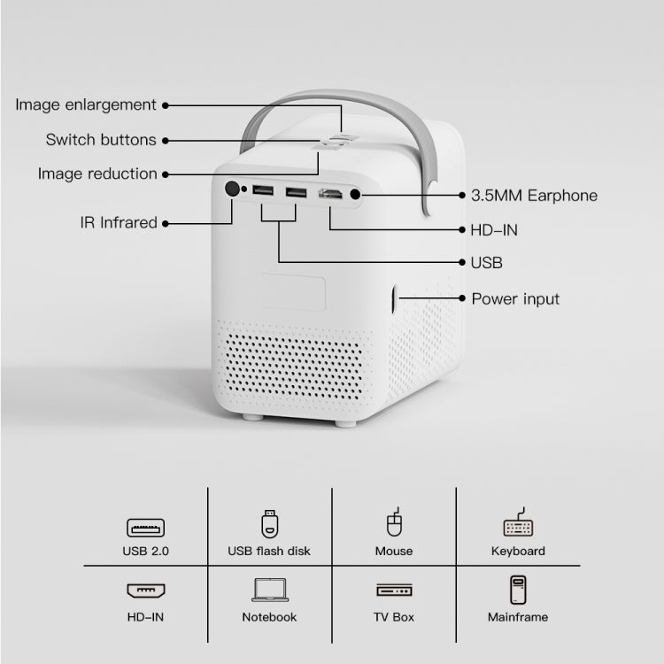 GXMO P10 Android 10 OS HD Portable WiFi Projector, Plug Type:EU Plug(White) - Mini Projector by GXMO | Online Shopping UK | buy2fix