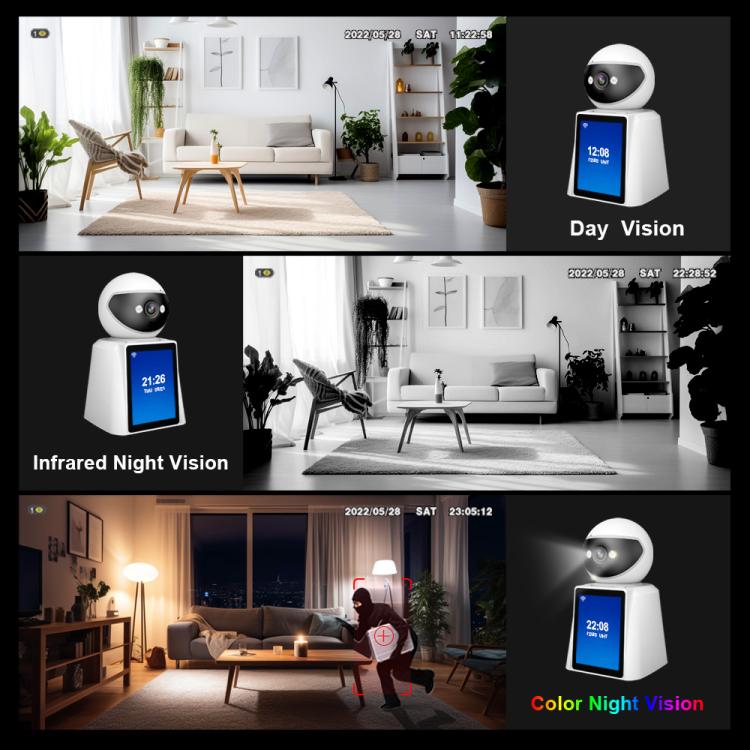 Srihome SH053 4MP 2.8 inch IPS Screen Smart Video Calling IP Camera Baby Monitor(EU Plug) - Baby Monitor by SriHome | Online Shopping UK | buy2fix