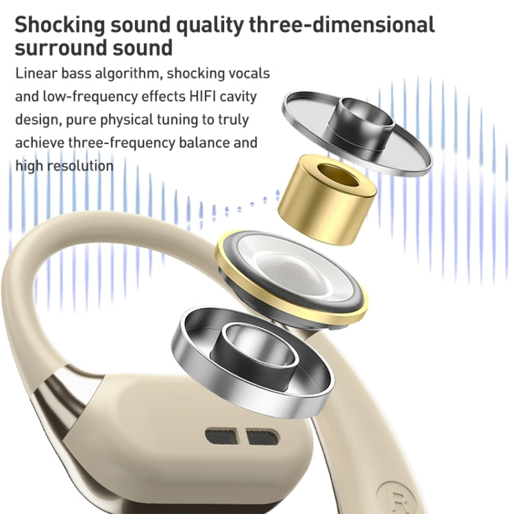 ZGA GS12 Ear-mounted Wireless Bluetooth Earphone(White) by ZGA